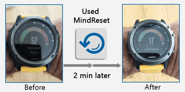 Garmin watch showing stress drop from 52 to 17 after using MindReset